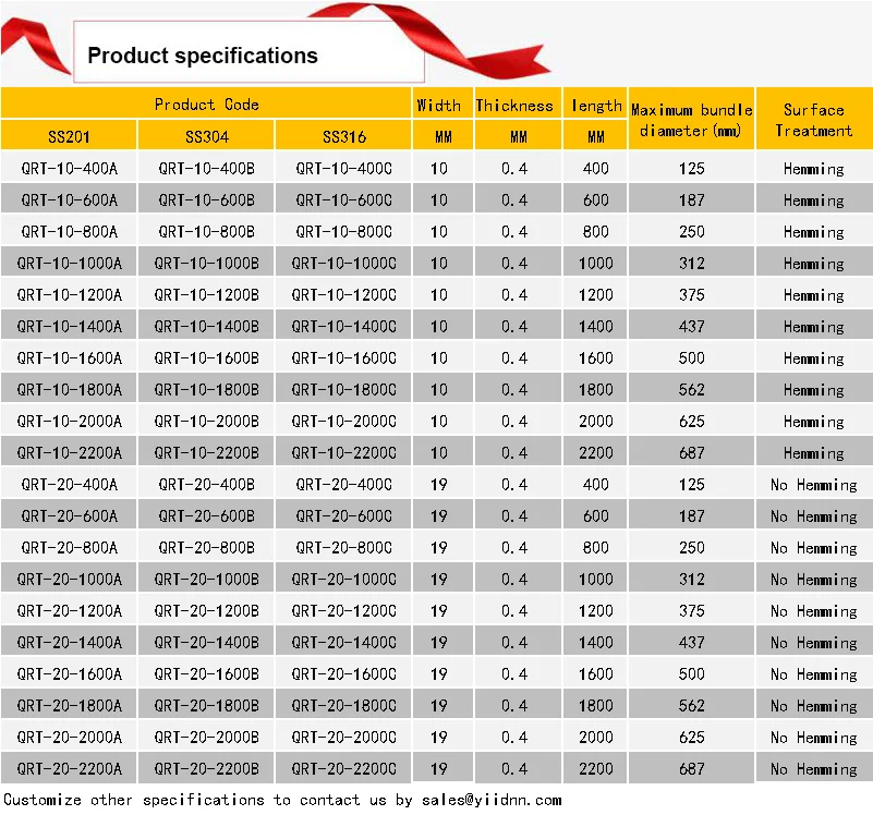 Cheap Fixadores de cabo