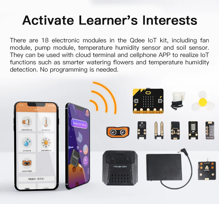 Qdee IoT комплект для дистанционного управления графическое Программирование стандартная версия с Microbit Главная плата