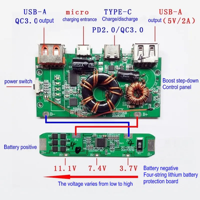 Qualcomm QC3.0/PD65W Двусторонняя Быстрая зарядка мобильного питания Diy Kit Зарядка сокровище подъемная плата напряжения 20 в