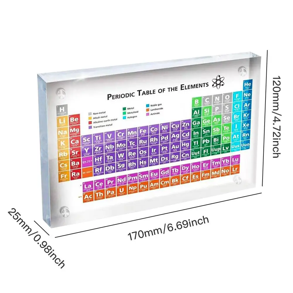  Acrylic Periodic Table Display Kids Teaching School Day Teacher's Day Birthday Gifts Periodic Table - 4000065243179