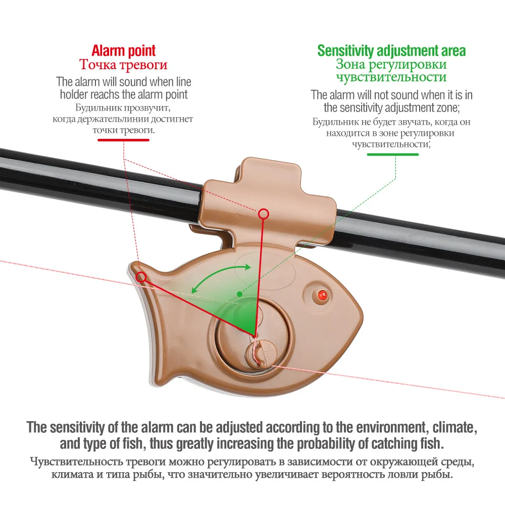 DONQL, 1 шт., новинка, Электронная сигнализация для рыбалки, светодиодный индукционный сигнал, высокая чувствительность, Регулируемый тон, громкость, звук, Рыболовный инструмент