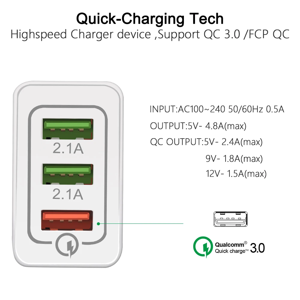 Rockspace Быстрая зарядка QC 3,0 Смарт Быстрое 3 USB настенное зарядное устройство для Xiaomi samsung huawei зарядное устройство адаптер для зарядки мобильного телефона