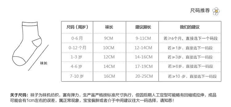 一般袜子码