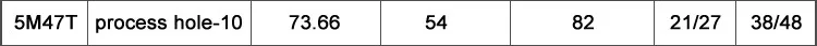 5M-process-hole_40