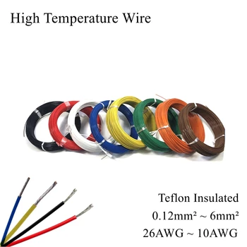 18AWG 0.75mm 고온 와이어 PTFE FEP, 절연 케이블 내성 전자 주석 실버 도금 구리 멀티 코어 라인 모델