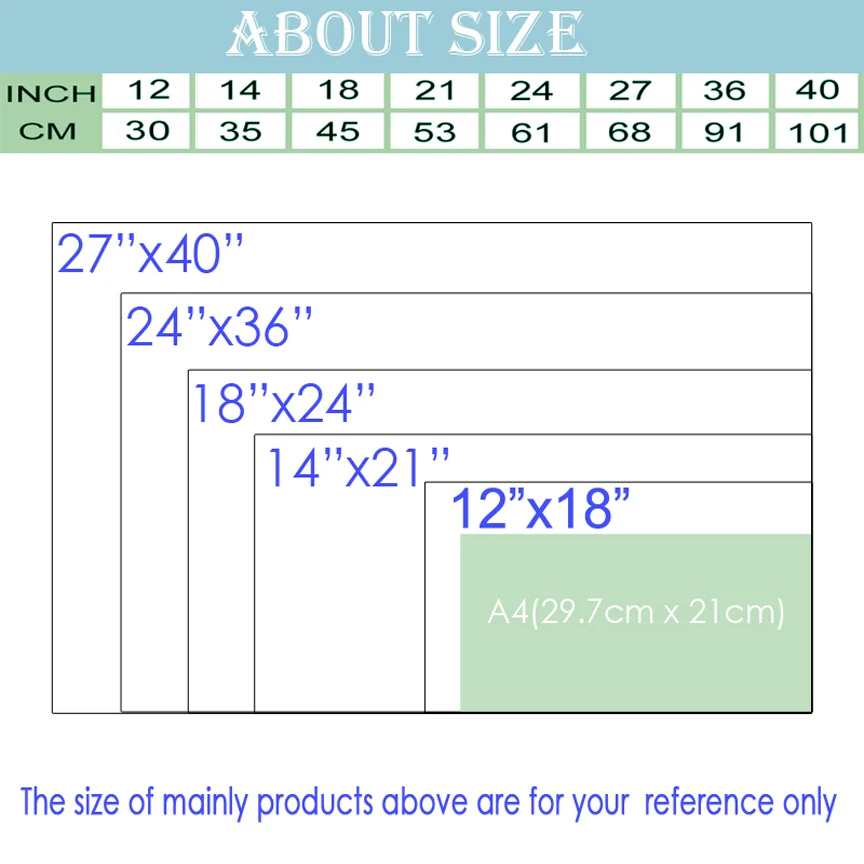 El Ultimo Verano 9 Pelicula De Netflix K J Apa Pelicula Tela De Seda Pared Cartel Arte Decoracion Pegatina Brillante Pintura Y Caligrafia Aliexpress