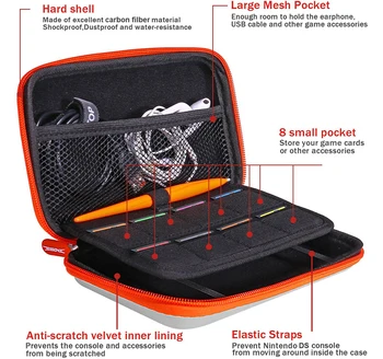 

2 Screen Protective Films & 1 Stylus For Nintend New 2DSLL/XL 3 in 1 Set EVA Storage Bag Travel Bag Portable Case