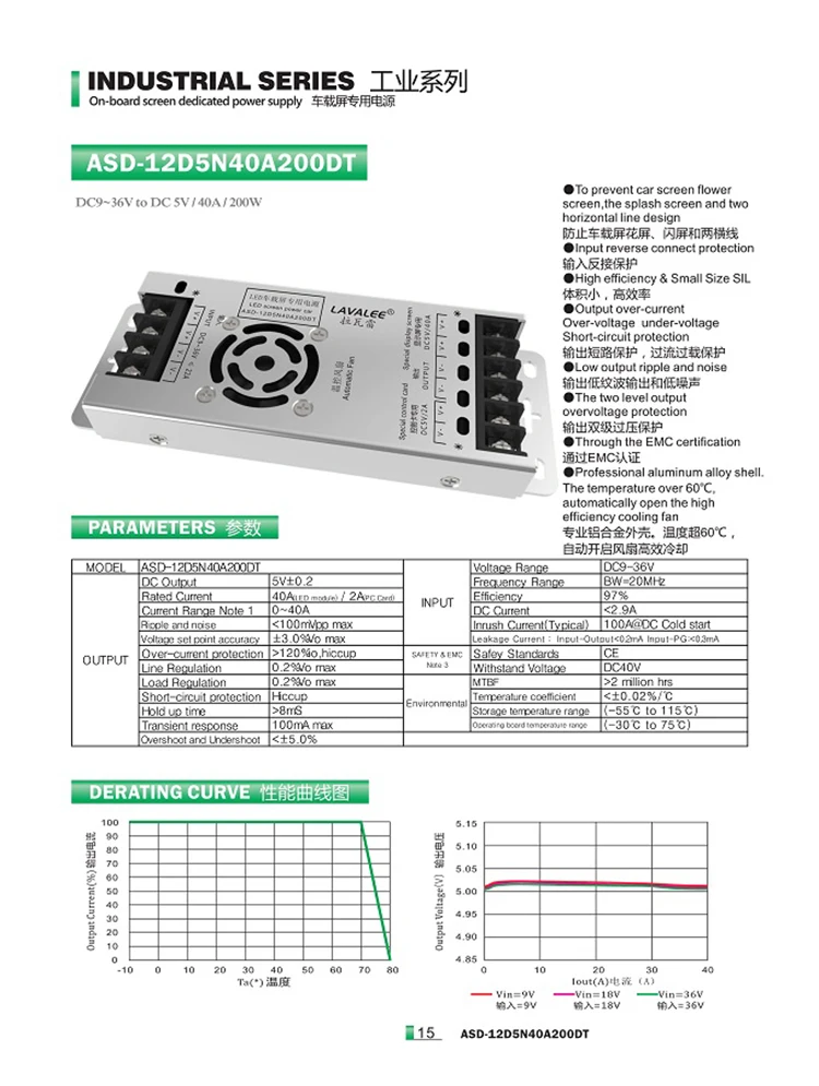 SM详情750-40A-3