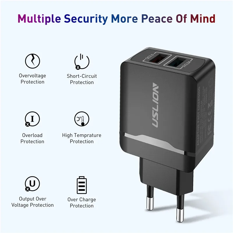 USLION Quick Charge 3,0 18 Вт QC 3,0 адаптер зарядного устройства с двойным USB EU дорожное настенное зарядное устройство для мобильного телефона для iPhone samsung Xiaomi huawei