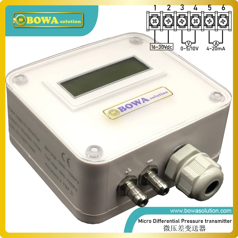 Microdifferential Pressure Transmitters Measure & Regulate Air Flow Of