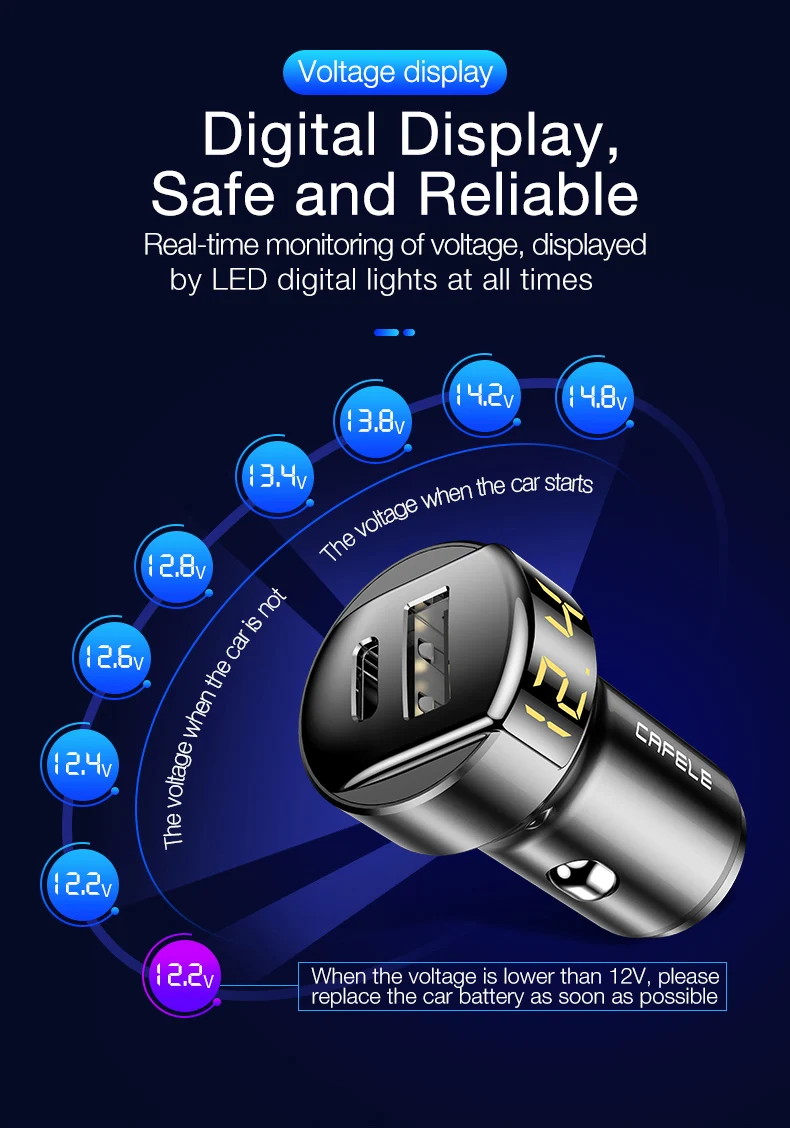 car phone charger (6)