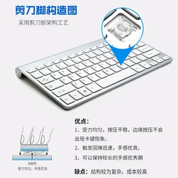 

For Mute Keyboard-Silent Office Wireless Rechargeable Laptop Small Limit Portable USB Have Support