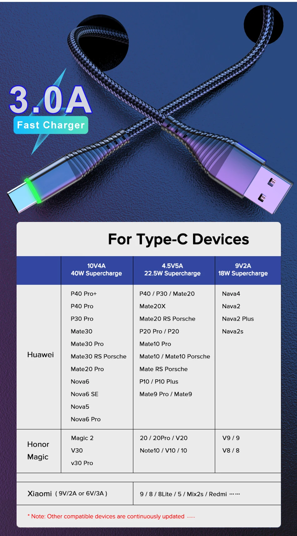 apple iphone charger cord LED 3A USB Type C Cable Fast Charge Wire Mobile Phone for Huawei P40 Nava 4 Honor Magic V40 Data USB-C Cable Charger Cord Type C android charger type