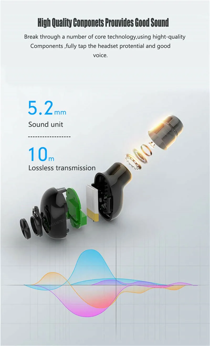 Bluetooth 4,2 Спортивные Беспроводные наушники HiFi гарнитура Mini True