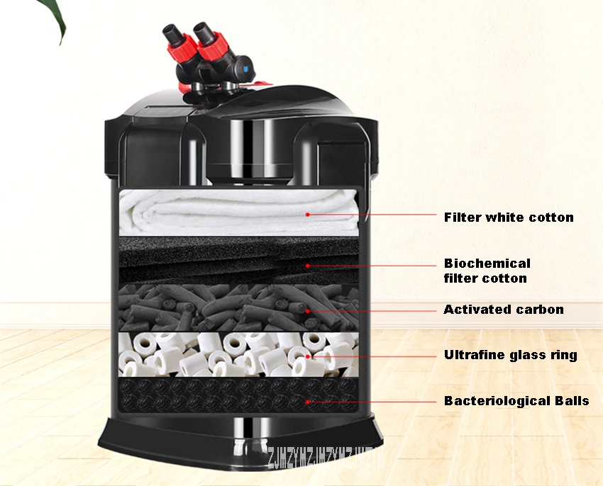 YFV-220 Prepose рыбный бак, канистра фильтр Садовый пруд инженерный пластиковый внешний фильтр для аквариума системы 20 Вт 220 В