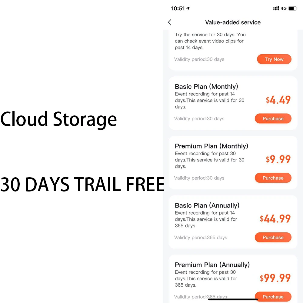 Tuya Cloud Charge Plan