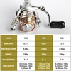 Original RYOBI Fishing Reels 5+1BB spinning reel High Quality 5.2Gear Ratio Professional Left/Right Hand Pesca Pre-Loading ► Photo 2/6