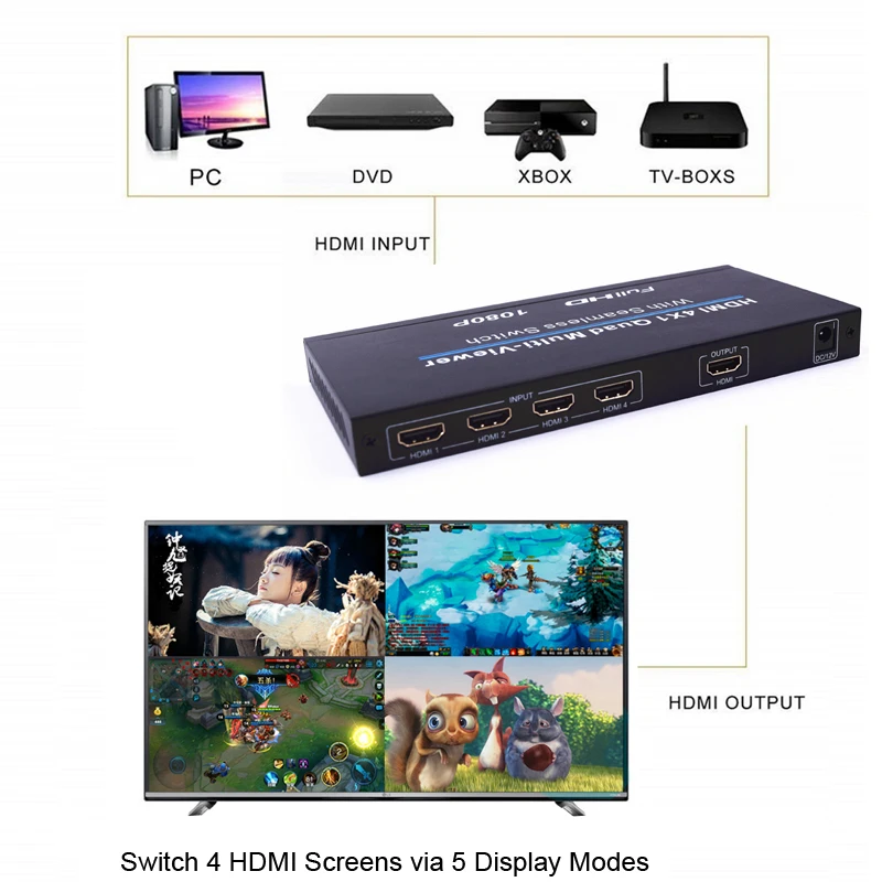 GSM Cellular Amplifier 4G 70dB GSM Repeater 2G 3G