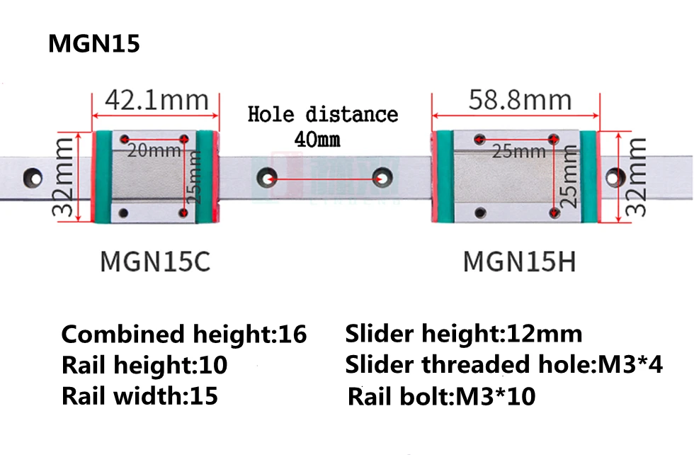 MGN15