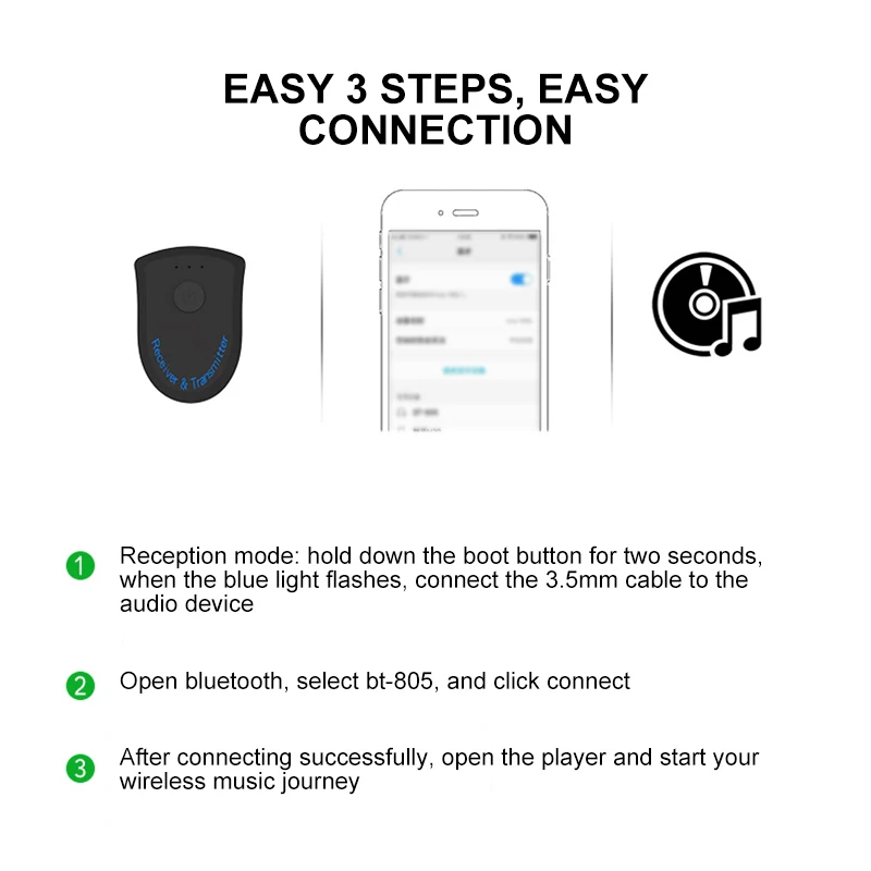 Bluetooth передатчик 3,5 мм разъем аудио беспроводной Bluetooth 4,0 HIFI Звук стерео аудио передатчик сильная совместимость