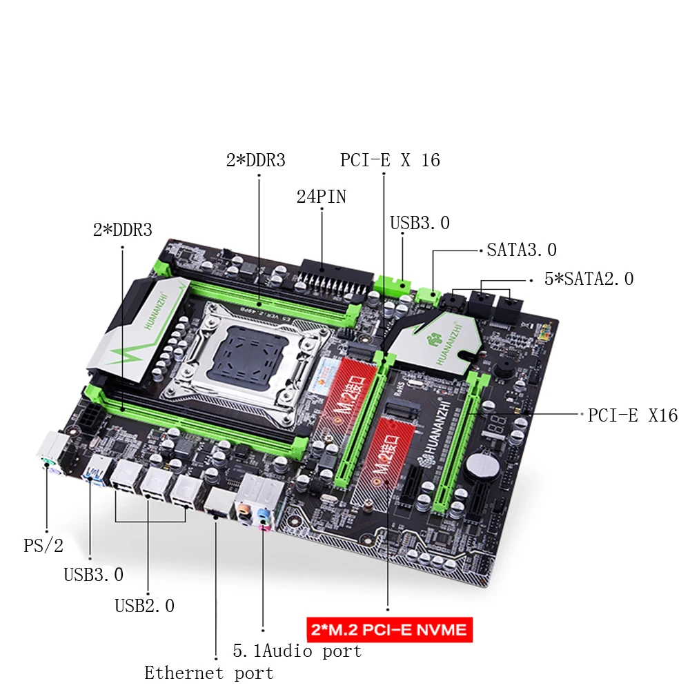 Huananzhi X79 материнская плата LGA2011 ATX USB3.0 SATA3 PCI-E NVME M.2 SSD Поддержка REG ECC памяти и Xeon