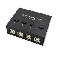 KVM Switches
