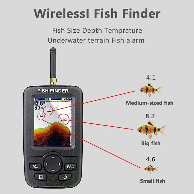 Portable Wireless Casting Fish Finder Bobber, Fishing Gifts, Kayak