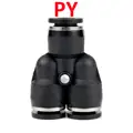 PY