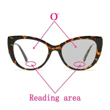 Новинка, прогрессивные очки для чтения, бифокальные, Мультифокальные, для мужчин и женщин, солнцезащитные, фотохромные, Анти-усталость, очки для пресбиопики, UV400 NX
