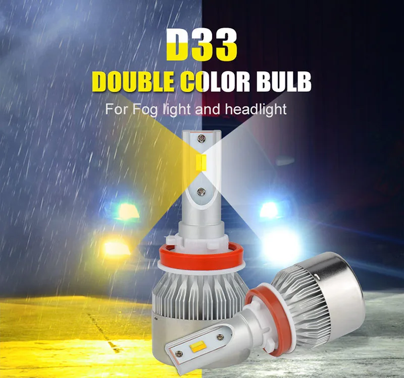 H11 H7 H4 H3 H27 LED