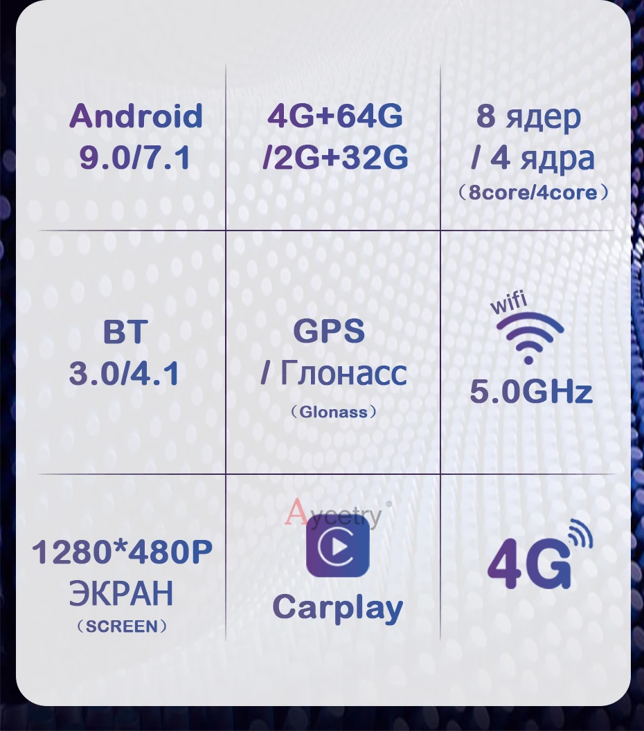 Android 9,0 64G DSP Автомобильный gps радио для BMW 1 серии 120i E87 E88 E81 E82 CCC CIC NBT система Мультимедиа ips экран без DVD плеера