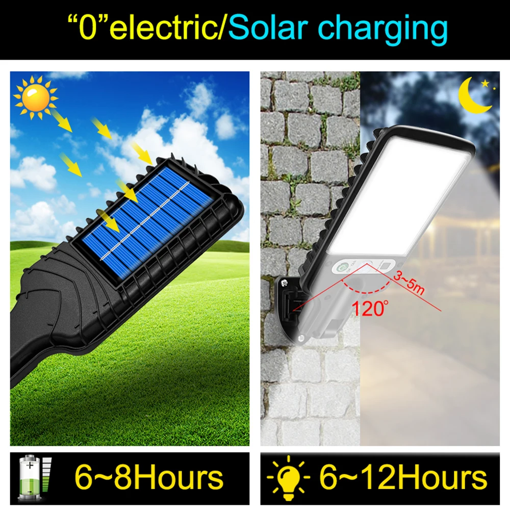 Outdoors Solar Powered Wall Remote Control Street Light Solar Lamps