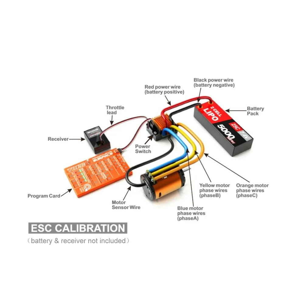 SKYRC 4000KV 8,5 T 2P сенсорный бесщеточный двигатель+ CS60 60A сенсорный ESC+ светодиодный набор карт для 1/10 1/12 RC багги автомобиль