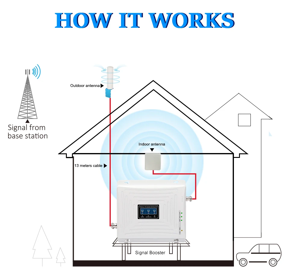 4Pcs Car Ignition Coil For Audi Q5 Q7 R8 OEM NO.