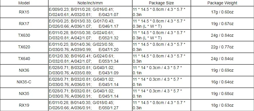 1@]THTNZGK2II$KH4S9%UK1
