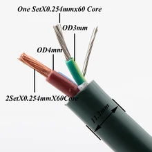 

Hifi audio PL-1500 optimum AC power bulk cable hi-end AC audio power bulk cable