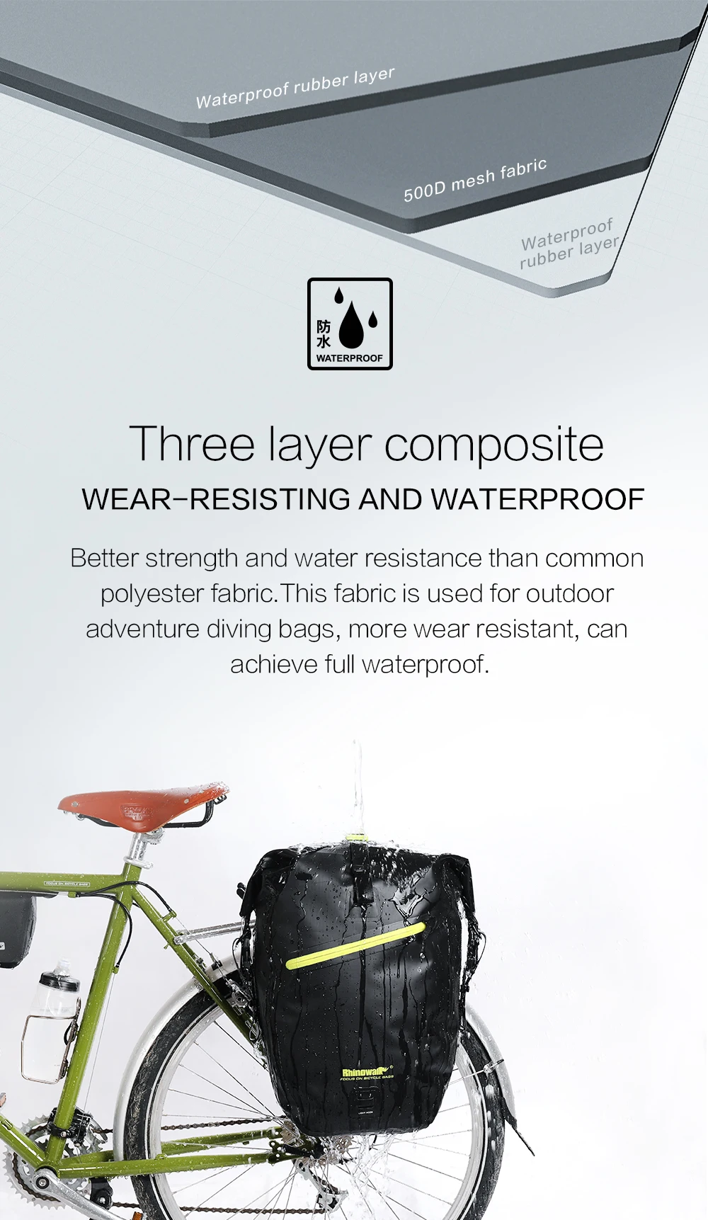 RHINOWALK Waterproof Bike Bag 27L Travel Cycling Bag Basket Bicycle Rear Rack Tail Seat Trunk Bags bicycle bags & panniers