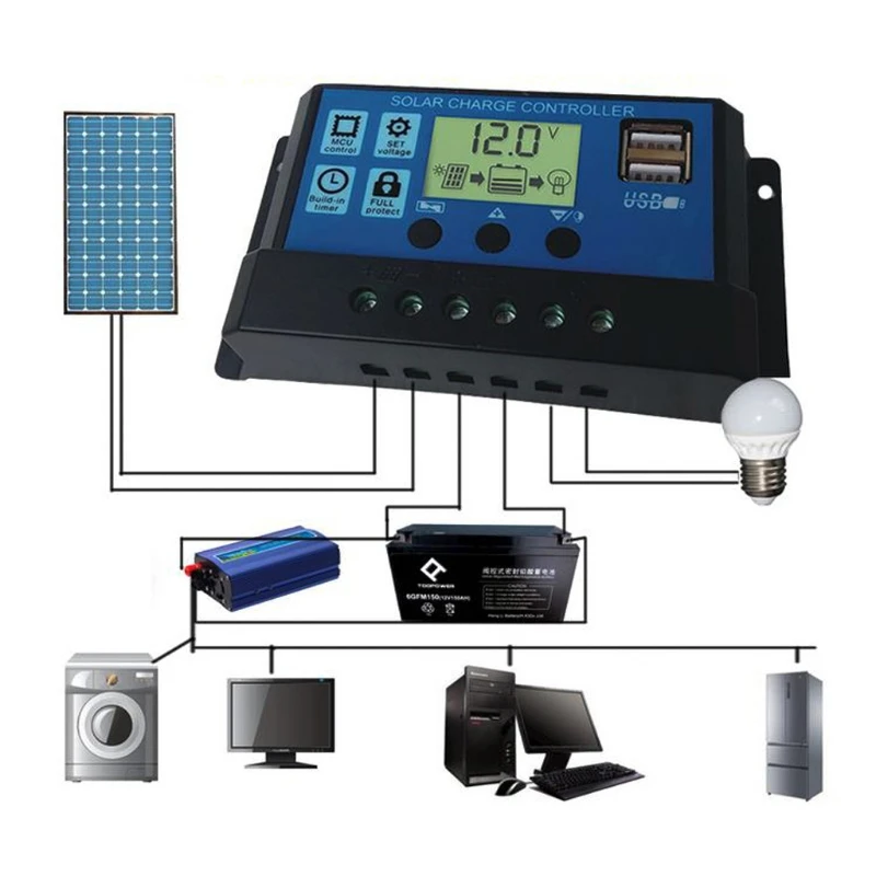 

10A/20A/30A 12V 24V Dual USB Auto Solar Charge Controller PWM LCD Solar Panel PV Battery Regulator