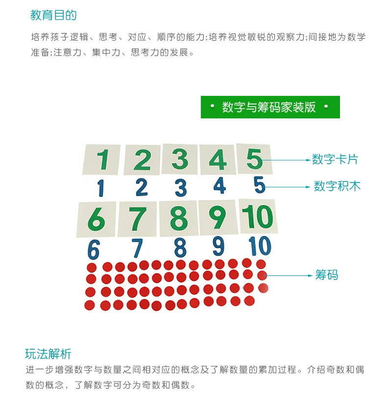 Montessori Teaching Aids Montessori Mathematics Family Pack with Numbers with Chips Mathematics Early Education 1-10 Cognitive