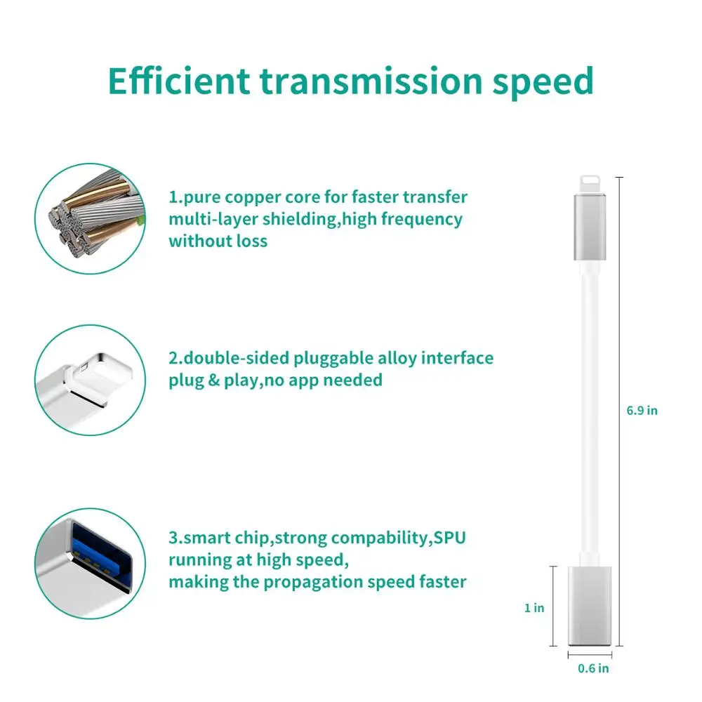 Кабель адаптер MeloAudio для Lightning OTG USB штекер гнездо iPhone/iPad/iPod MIDI электрическая