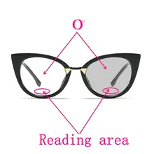 Считывание очки Для мужчин Для женщин квадратный фотохромные очки для глаз для ближнего и дальнего прицел диоптрий 1,0 1,5 2,0 NX
