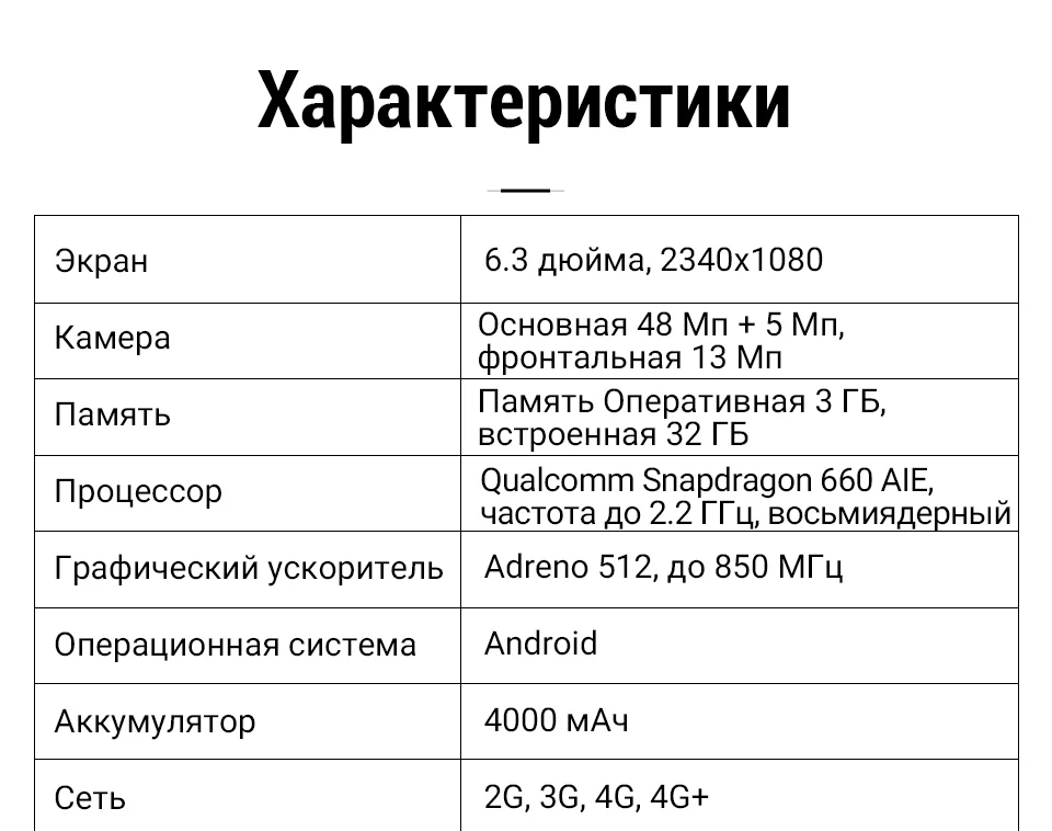 Смартфон Xiaomi Redmi note 7 3ГБ+32ГБ Gorrila Glass быстрая зарядка 6.3 дюйма стяклянная панель официальная гарантия