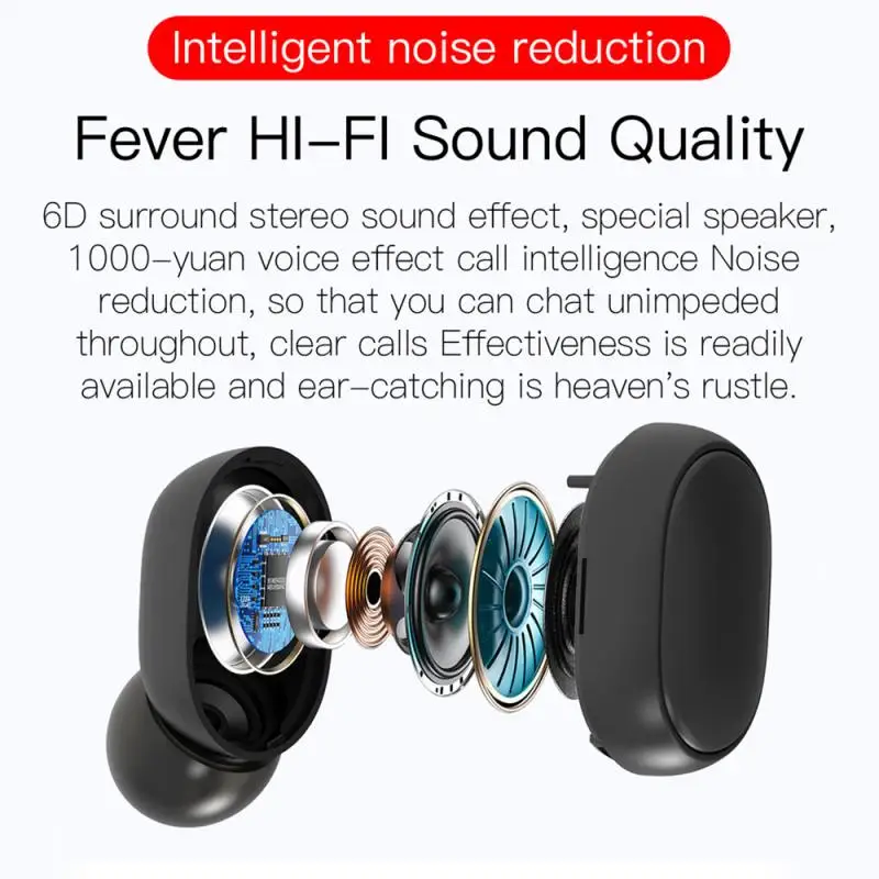 TWS Wireless Earphone for Redmi Airdots Earbuds LED Display Bluetooth V5 0 Headsets with Mic for iPhone Huawei Samsung pk A6S