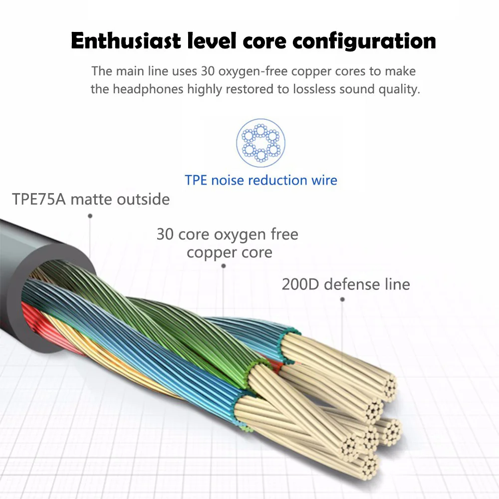 Willkey A18 In-Ear Earphone Headphones Metal Stereo Super Bass Phone Headset HiFi Wired Earbuds HiFi with Mic for Xiaomi Samsung