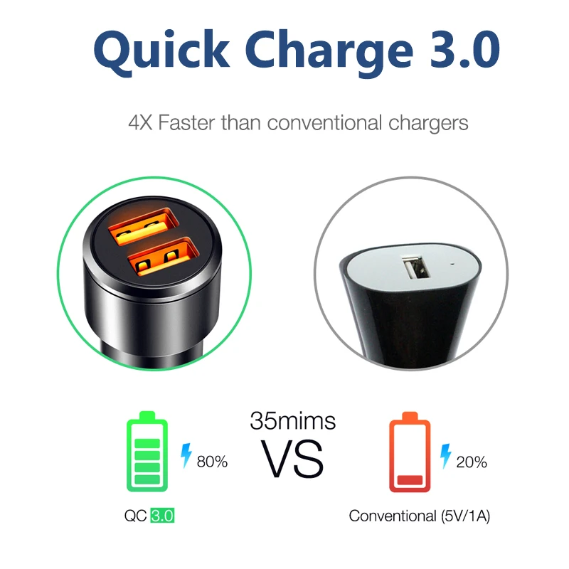 Автомобильное зарядное устройство JSAUX Quick Charge 3 0 А два USB порта 36 Вт автомобильный