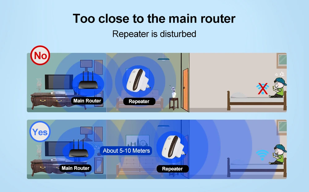 Беспроводной Wi fi Ретранслятор Extender 300 Мбит/с усилитель WiFi 802.11N/B/G усилитель Reapeter точка доступа