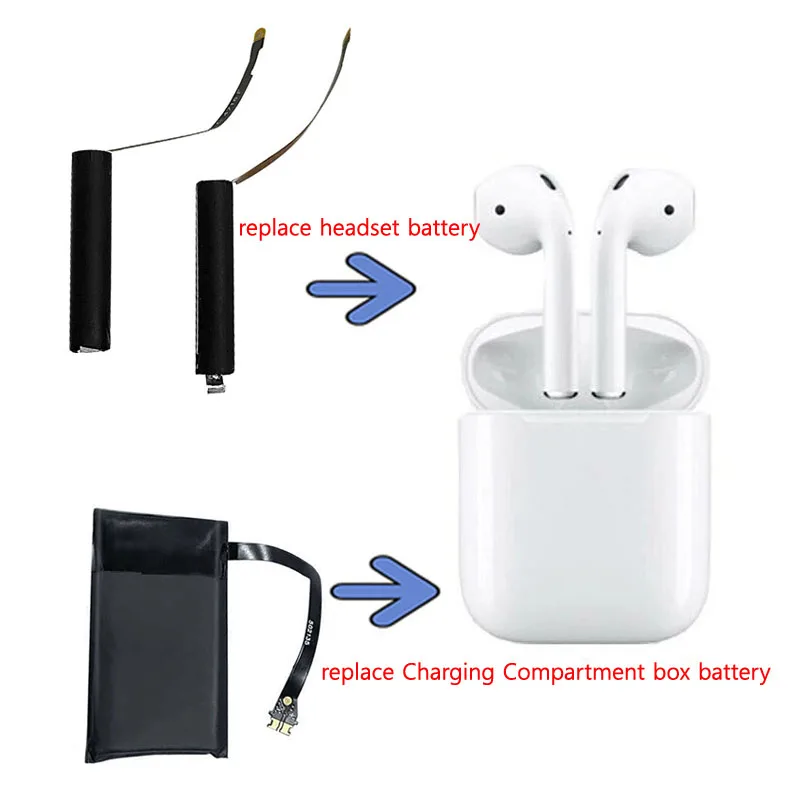 Replace Battery For Air Pods 1st 2nd A1523 A1604 A1602 A1722 A2032 A2031 Airpods 1 2 Wireless
