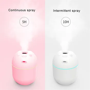 

Ultrasonic Mini Air Humidifier Essential Oil Diffuser For Air Freash For Face Skin Nano Mist Sprayer With LED Night Lamp 220ml