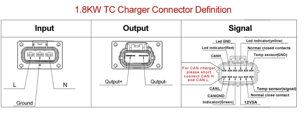 1.8KW CAN mode