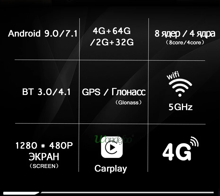 8," ips 4G 64G Android 9,0/7,1 авто радио gps для BMW 5 серии 520i F10 F11 2010- CIC NBT система навигации без DVD плеера